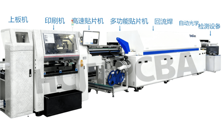 Hcjmpcba Pcba Core Flowchart