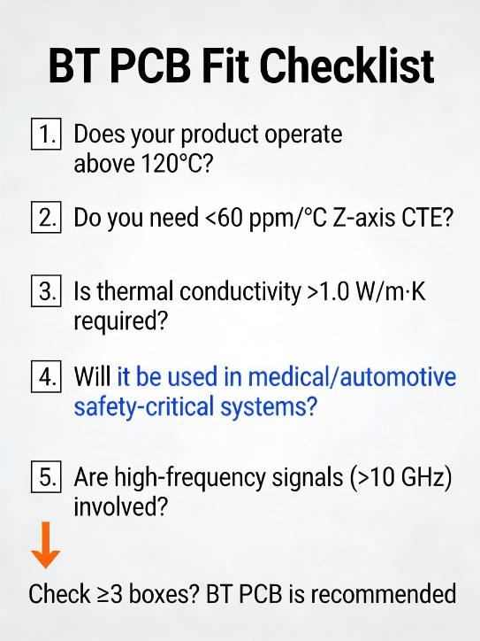 Bt Pcb Applicability Checklist