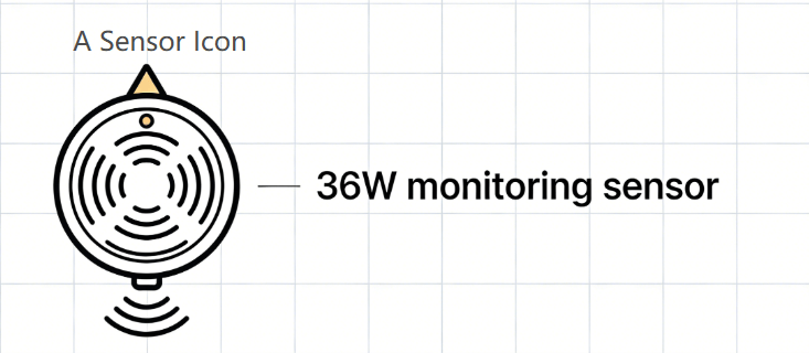 Step2 Diagram For Pcba Watt Amp Calculation